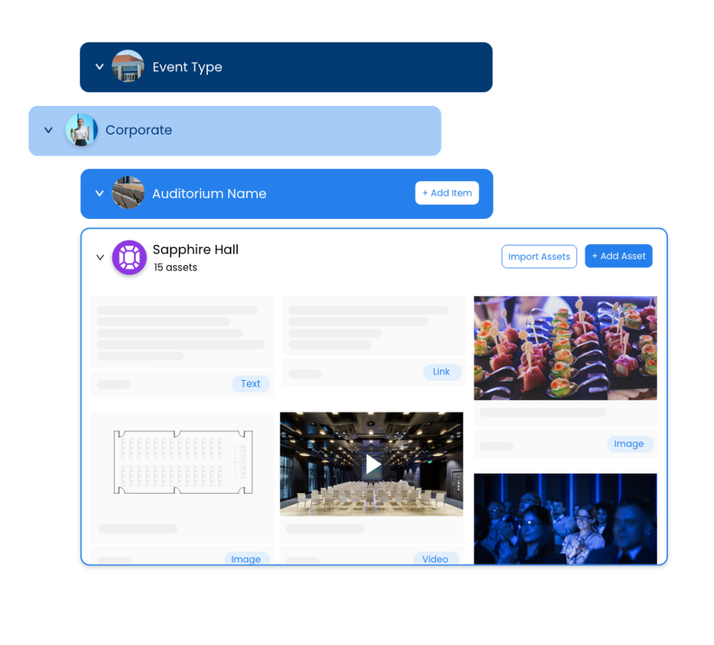 Ativos hierárquicos, organizados por tipo de evento e nome do auditório. Os ativos do “Sapphire Hall” consistem em imagens, texto, links e vídeos.